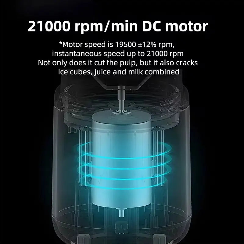 High Quality Twin Gear Portable Juice Blender