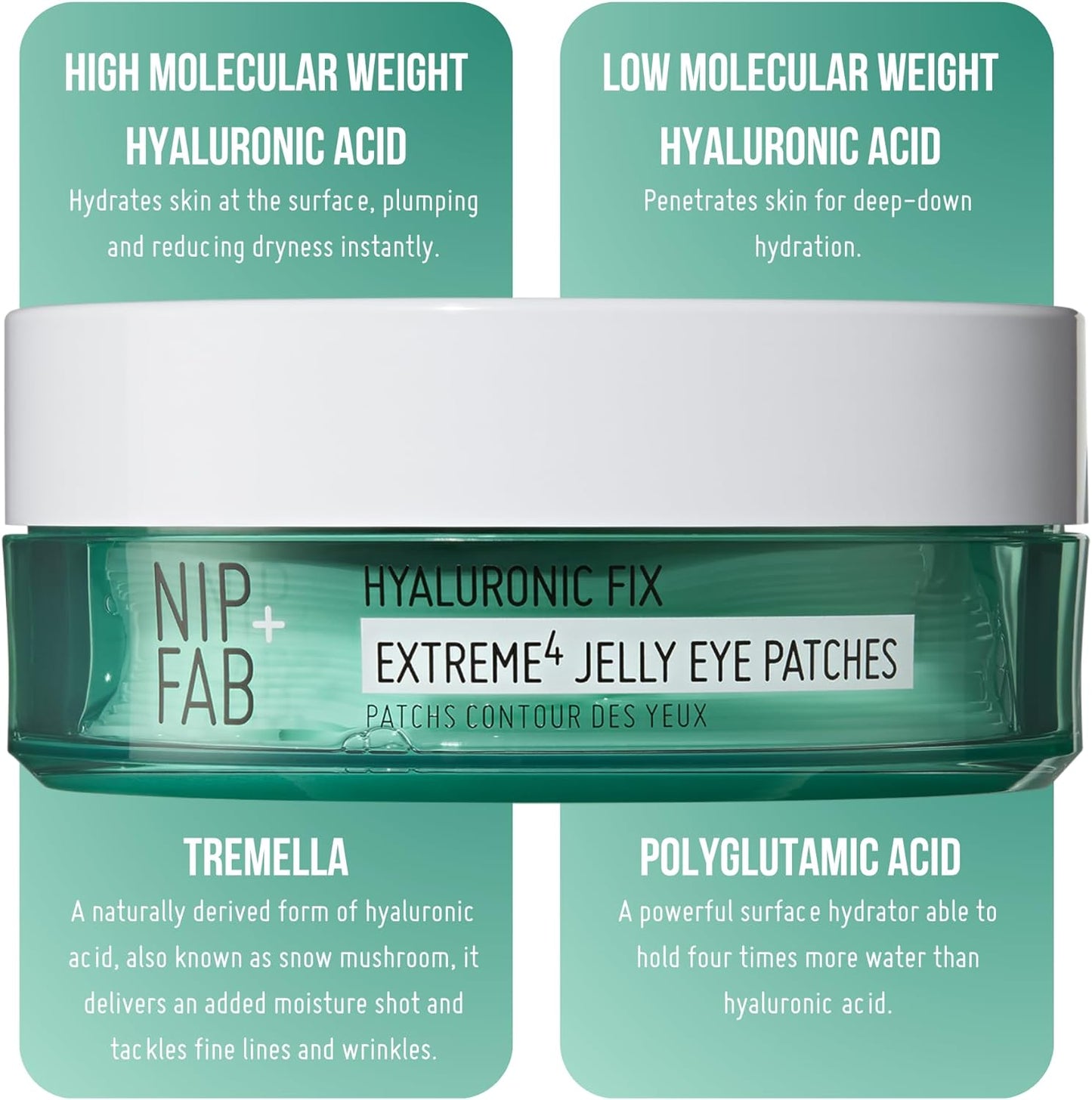 Nip + Fab Jelly Eye Patches for under Eye, Plumping and Rehydrating, Remove Signs of Tiredness, Instantly Reduce the Appearance of Wrinkles